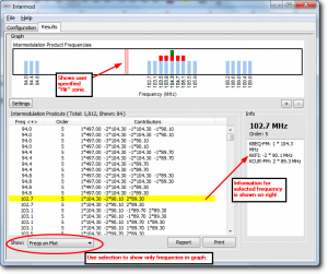 Intermod | V-Soft Communications Propagation & FCC Allocation Software ...